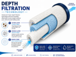 PENTAIR 10-Inch PP Spun Sediment Filter | 5 Micron | Pack of 1 - Image 3